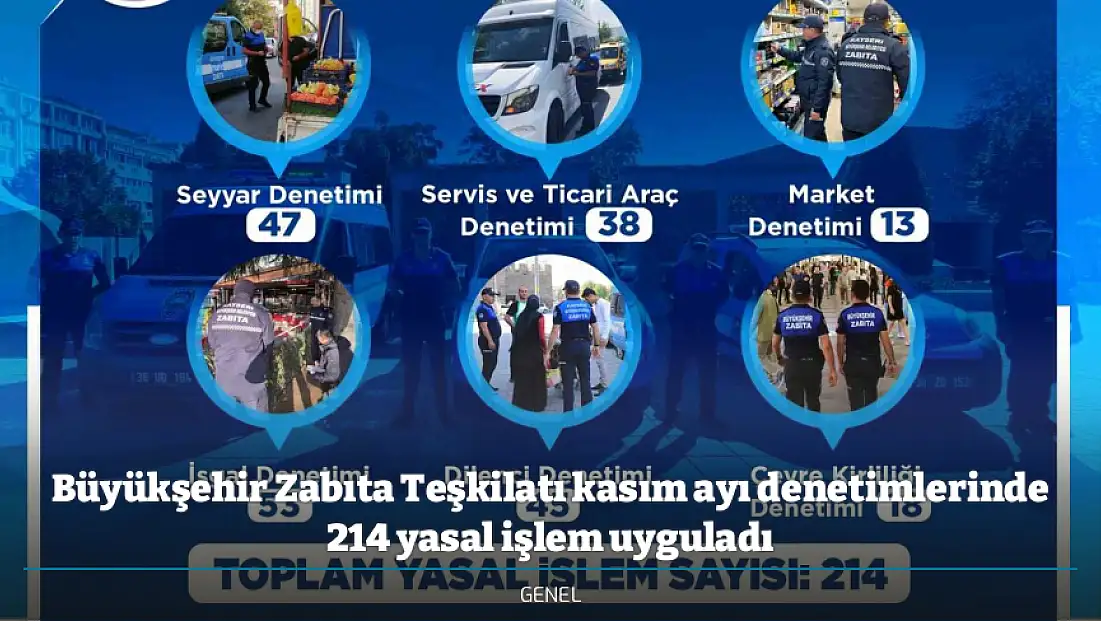 Büyükşehir Zabıta Teşkilatı kasım ayı denetimlerinde 214 yasal işlem uyguladı