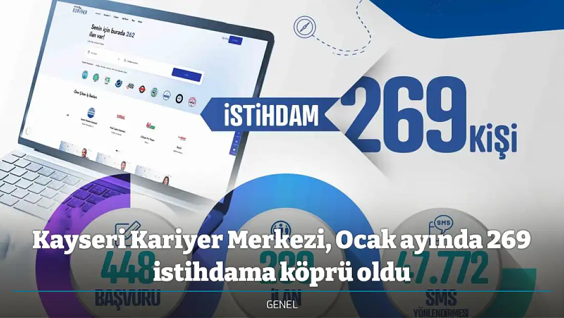 Kayseri Kariyer Merkezi, Ocak ayında 269 istihdama köprü oldu