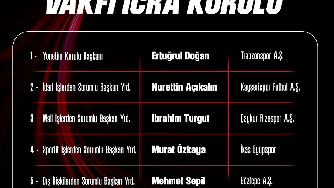 Açıkalın, Kulüpler Birliği İcra Kurulu'nda