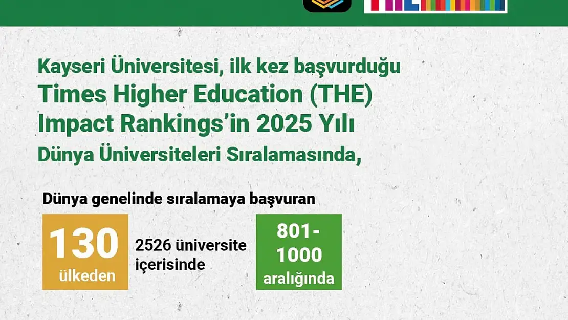 Kayseri Üniversitesi'nin THE Dünya Üniversiteler Sıralaması başarısı