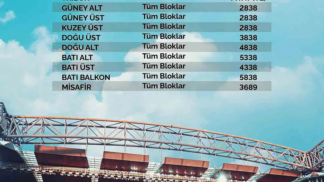 Kayserispor-Beşikaş maçı bilet fiyatları belli oldu