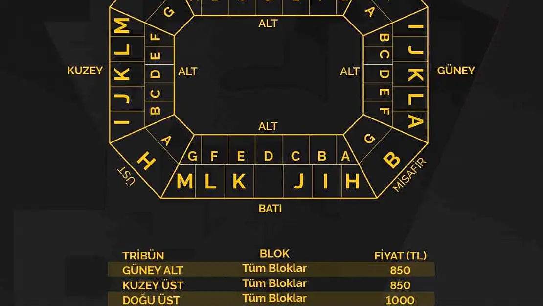 Kayserispor-Beşiktaş maçı biletleri satışta