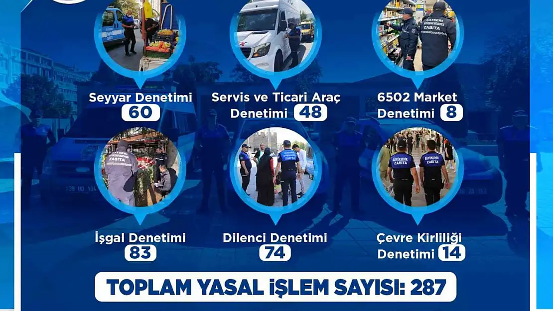 Zabıta ekipleri Mayıs ayında da denetimlerini sürdürdü