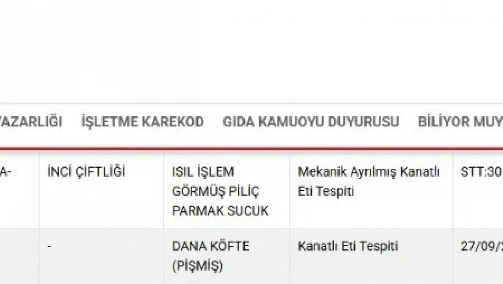 Bakanlık listesinde Kayseri'den 2 firma