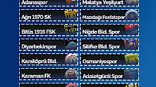 Erciyes 38 FK'nın grubu belli oldu