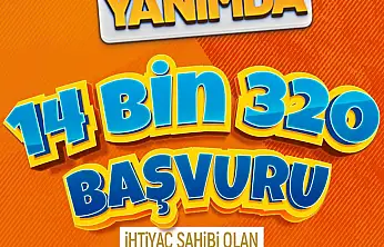 Büyükşehir'in 5 bin TL'lik eğitim desteğine 14 bin 320 başvuru