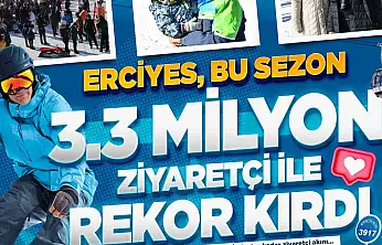 Erciyes, tarihin en uzun sezonunu yaşadı