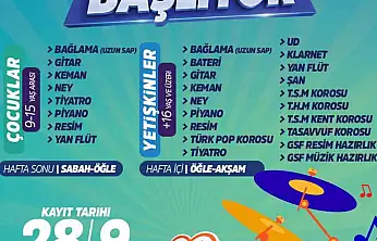 Kayseri Büyükşehir Konservatuvarı'nda kış kursları için kayıtlar başlıyor