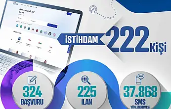Kayseri Kariyer Merkezi, 1 ayda 222 istihdama aracı oldu