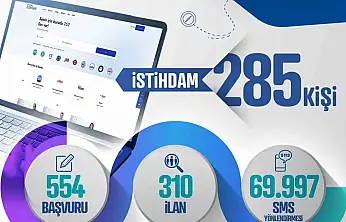 Kayseri Kariyer Merkezi temmuzda 285 vatandaşa iş kapısı açtı