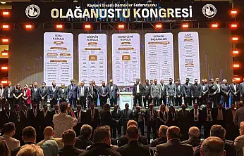 Kayseri Sivaslı Dernekler Federasyonu'nda İsa Gün güven tazeledi