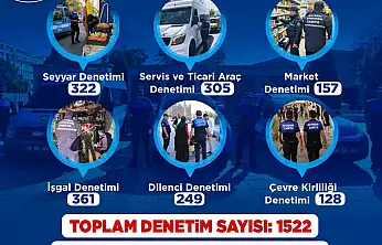 Zabıta, Şubat ayında bin 522 denetim gerçekleştirdi