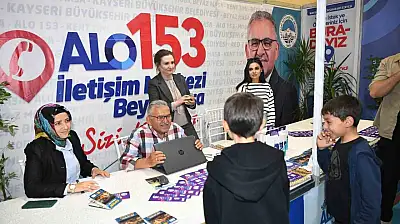'Alo 153', 1 milyon 193 bin çağrıya cevap verdi