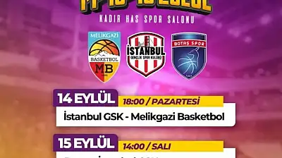 20. Erciyes Cup, 14 Eylül'de başlayacak