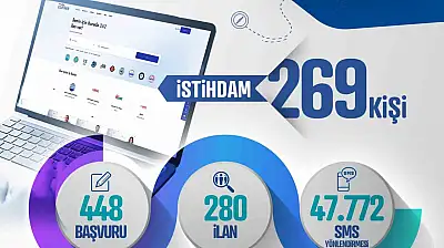 Kayseri Kariyer Merkezi, Ocak ayında 269 istihdama köprü oldu