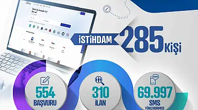 Kayseri Kariyer Merkezi temmuzda 285 vatandaşa iş kapısı açtı