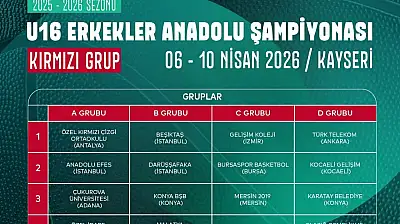 Türkiye 16 Erkekler Anadolu Şampiyonası Kayseri'de