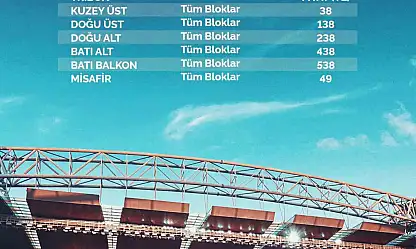 Kayserispor - Antalyaspor maçının bilet fiyatları belli oldu