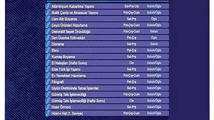 KAYMEK sanat ve mesleki eğitim kurslarına kayıtlar başladı