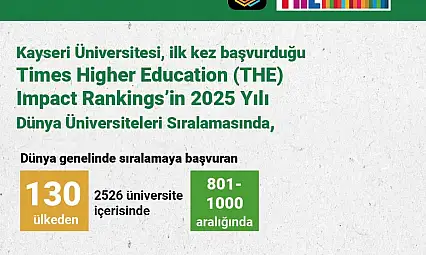 Kayseri Üniversitesi'nin THE Dünya Üniversiteler Sıralaması başarısı