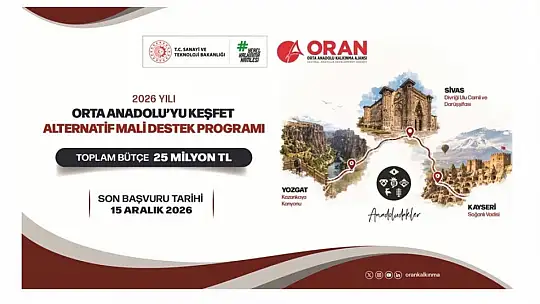 'Orta Anadolu'yu Keşfet' Alternatif Mali Destek Programı Kayseri'de tanıtıldı