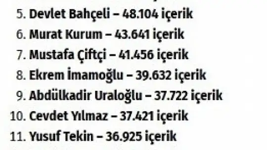 Başkan Büyükkılıç ile 3'te, Kayseri'nin hizmet vizyonu medya gündeminde