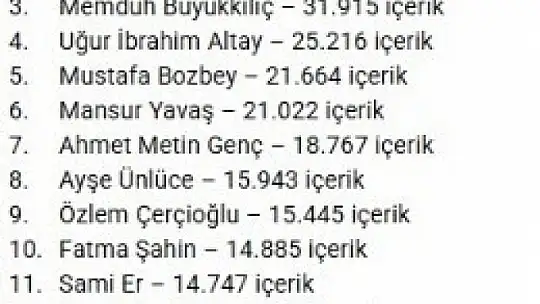 Başkan Büyükkılıç ile 3'te, Kayseri'nin hizmet vizyonu medya gündeminde