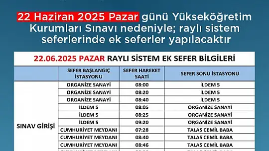 Başkan Büyükkılıç'tan YKS adaylarına 'ücretsiz ulaşım' müjdesi
