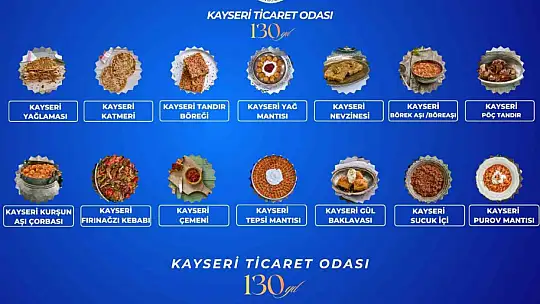 Başkan Gülsoy: 'Kayseri'nin coğrafi işaretli yöresel ürünlerini Yörex'te tanıtacağız'