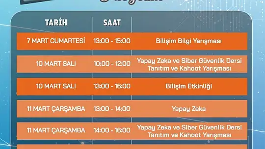 Büyükşehir'den, Bilim ve Teknoloji Haftası'nda dolu dolu etkinlikler