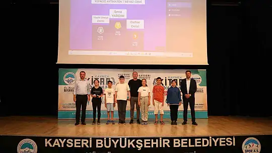 Büyükşehir KAYMEK'in 4'üncü Kitap Okuma Yarışması'nda kazananlar belli oldu