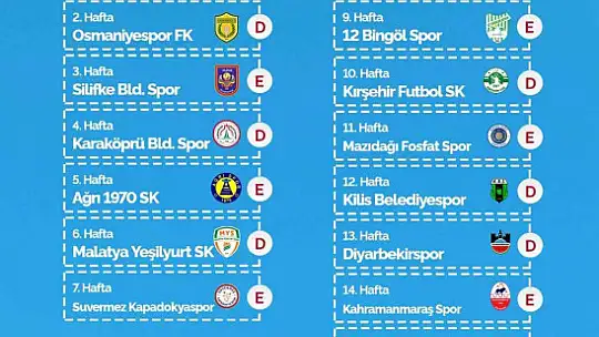 Erciyes 38 FK'nin 2025-2026 sezonu fikstürü belli oldu