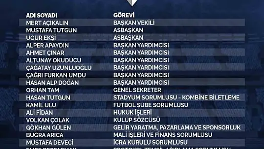 Erciyes 38 FSK yönetimi görev dağılımı yaptı