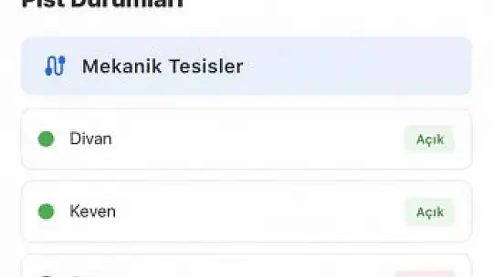 Erciyes Kayak Merkezi, 'Akıllı Şehir Kayseri' mobil uygulamasında