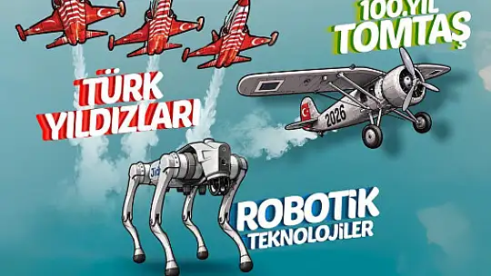 Hürjet ve Türk Yıldızları, 8. Bilimfest Kayseri'de gökyüzü tutkunları ile buluşacak