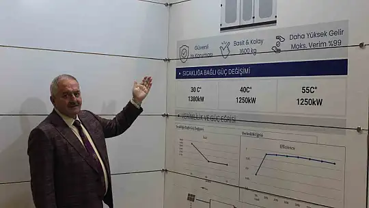 İlk yerli invertör Kayseri'de görücüye çıktı