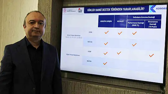 İstihdam Koruma Desteği başvuruları devam ediyor: Son tarih 30 Nisan