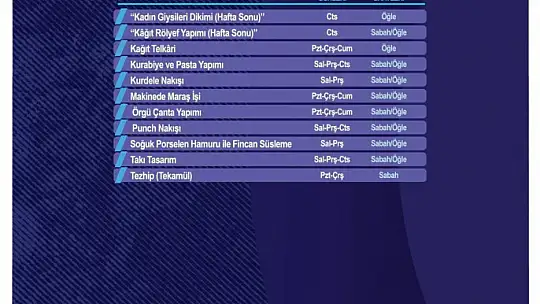 KAYMEK sanat ve mesleki eğitim kurslarına kayıtlar başladı