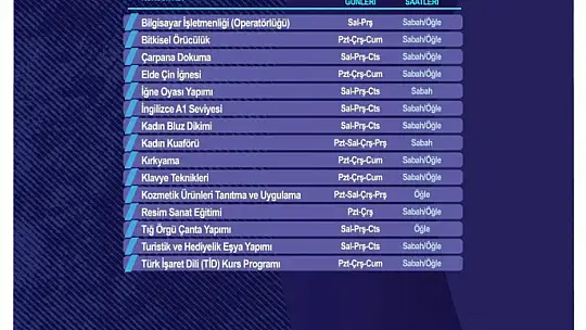 KAYMEK sanat ve mesleki eğitim kurslarına kayıtlar başladı