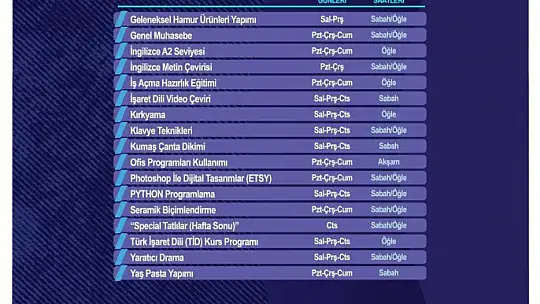 KAYMEK sanat ve mesleki eğitim kurslarına kayıtlar başladı