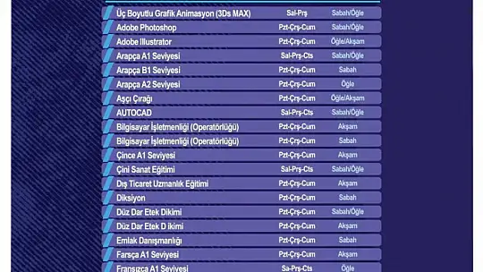 KAYMEK sanat ve mesleki eğitim kurslarına kayıtlar başladı