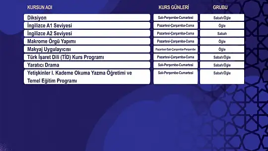 KAYMEK Sanat ve Mesleki Eğitim Bahar Dönemi Kurs kayıtları sürüyor