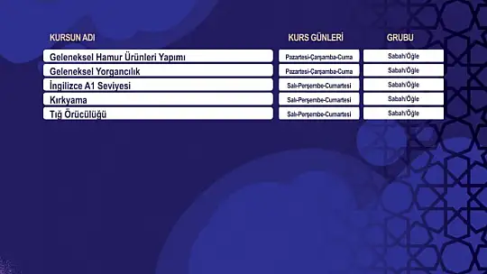 KAYMEK Sanat ve Mesleki Eğitim Bahar Dönemi Kurs kayıtları sürüyor