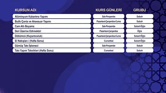 KAYMEK Sanat ve Mesleki Eğitim Bahar Dönemi Kurs kayıtları sürüyor