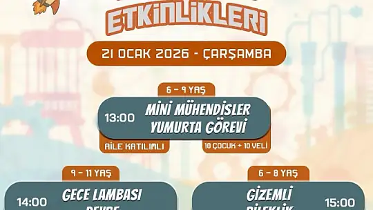 Kayseri Bilim Merkezi, yarıyılda etkinliklerle öğrencileri misafir edecek