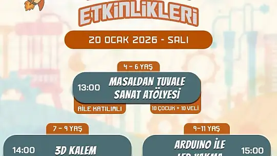 Kayseri Bilim Merkezi, yarıyılda etkinliklerle öğrencileri misafir edecek