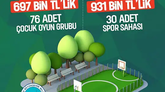 Kayseri Büyükşehir'den kırsalda 97 milyon TL'lik 106 proje