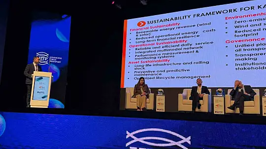 Kayseri Büyükşehir'den Kuveyt'te 'temiz enerji' ve 'akıllı ulaşım' sunumu