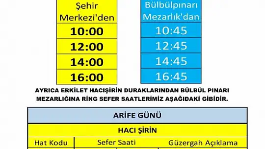 Kayseri, büyükşehir ile Ramazan Bayramı'na hazır