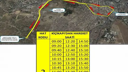 Kayseri, büyükşehir ile Ramazan Bayramı'na hazır